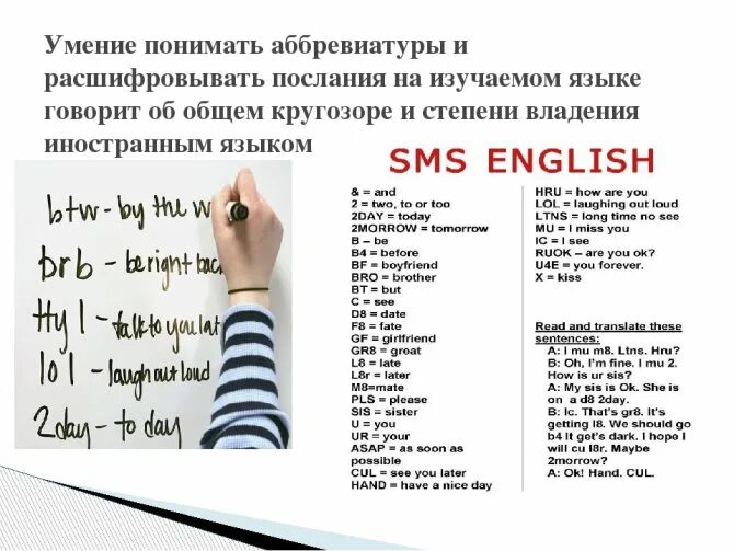 Что значат сокращения в английском. Аббревиатуры на английском. Слова аббревиатуры с расшифровкой. Для примера сокращение на английском. Английские сокращения и аббревиатуры.