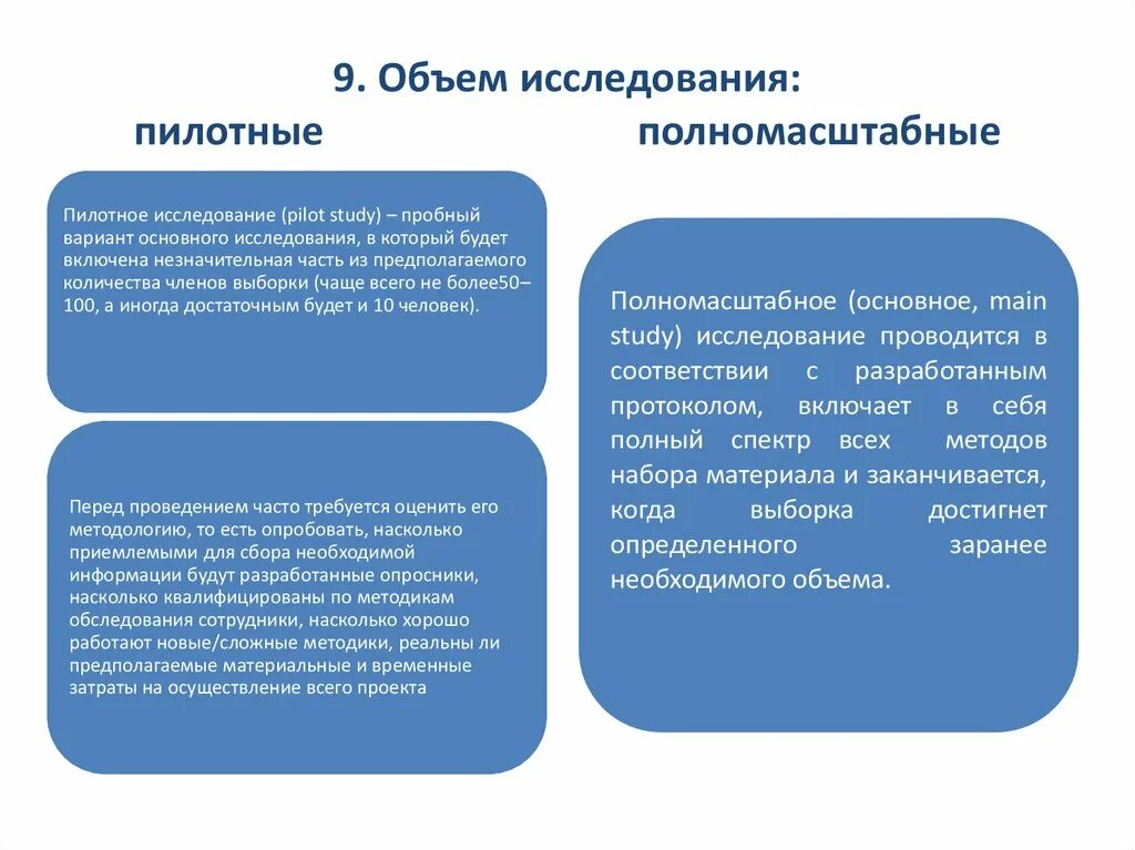 В объеме исследованного