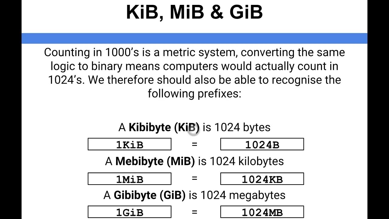 Bytes to gib. Bytes to gib