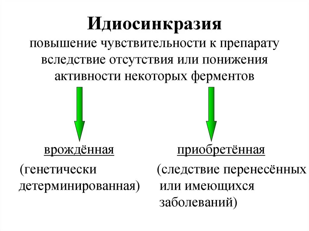 Идиосинкразия что это такое простыми