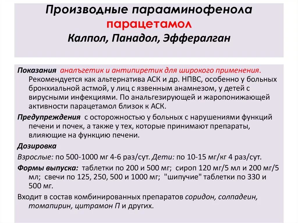 Парацетамол фармакологическая группа. Парацетамол группа НПВС. НПВС производные парааминофенола. Производные парааминофенола. Парацетамол. Производное паро аминофенол.