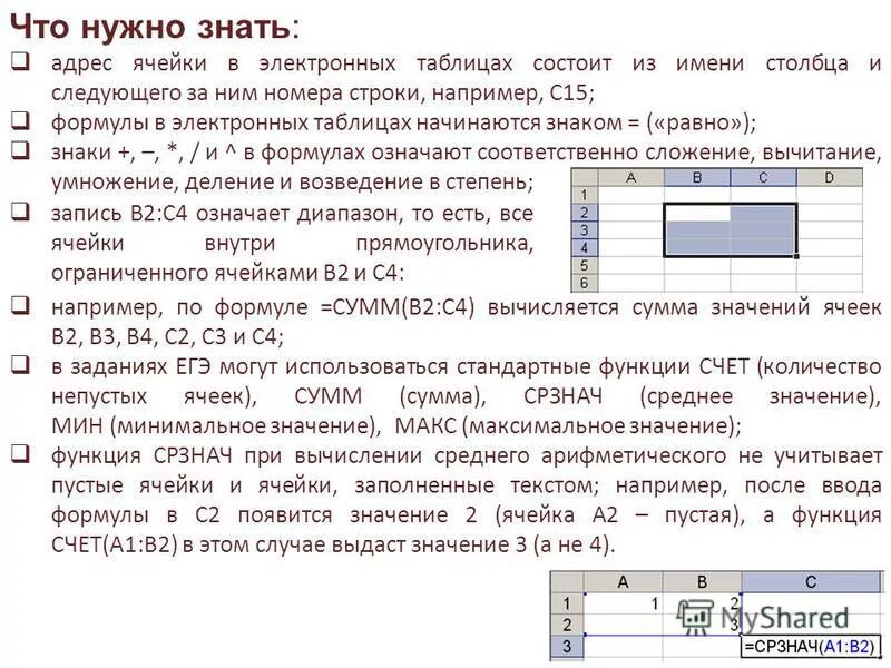 Выберите верный адрес ячейки в электронной