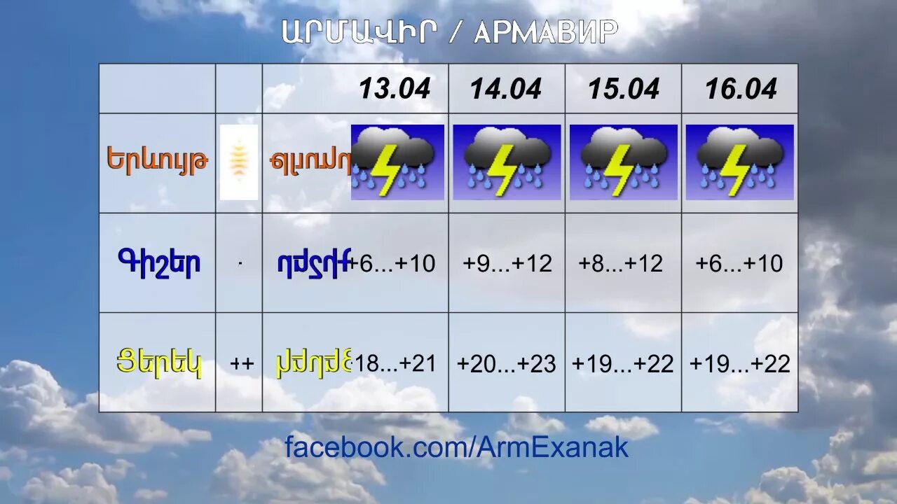 Exanak erevanum. Еханак. Еханак айастанум. Exanaki tesutyun. Exanak Hayastanum 2023.