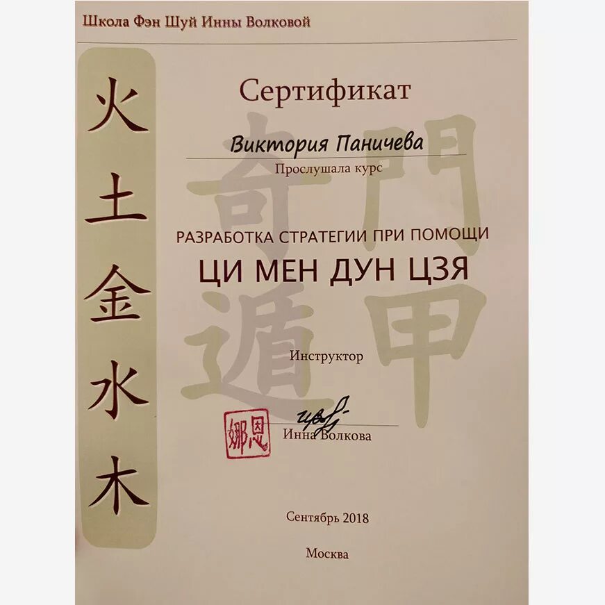 Сертификат бацзы. Мэнь дунь дунь символ олимпиады. Курсы ци. Курсы ци. Ци мэнь дунь цзя расшифровка.