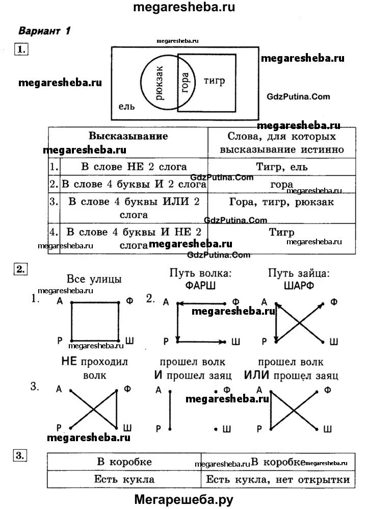 Контрольная работа 4 по информатике 7 класс. Гдз по информатике Горячев 2 часть 4 класс. Тесты Информатика 4 класс Горячев. Гдз по информатике 4 класс рабочая тетрадь Горячев. Информатика 4 класс рабочая тетрадь 2 стр 16 упр 4 Горячев, Горина.