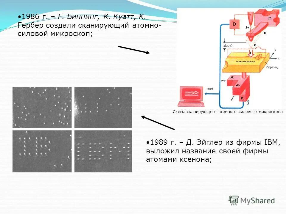 Что такое биннинг пикселей