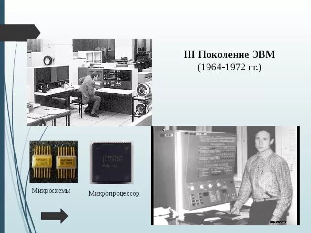 Поколение 3 0. Третье поколение ЭВМ (1964-1972). Третье поколение ЭВМ микропроцессор. Микропроцессор поколение ЭВМ. Микропроцессор 3 поколения ЭВМ.