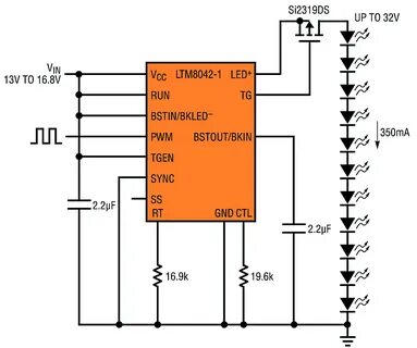 Kostenoptimierte, solarbetriebene Infrastruktur