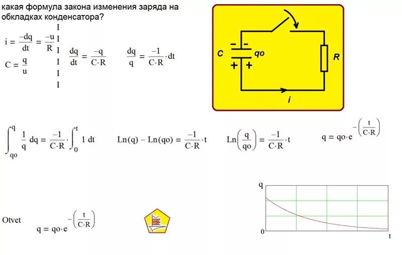Заряд на обкладках конденсатора увеличили. Заряд на обкладках конденсатора формула. Заряд конденсатора определяется по формуле. Заряд пластины конденсатора формула. Изменение заряда конденсатора.