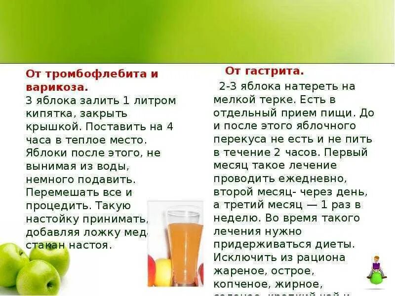 Как быстро усваивается таблетка