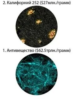 Мир грамм