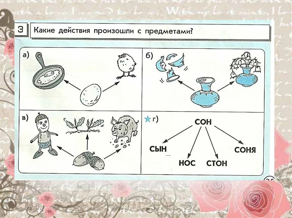 Действие предмета. Схема предмет действие. Действия предметов 3 класс. Действие предмета 1 класс. Игра действие и результат