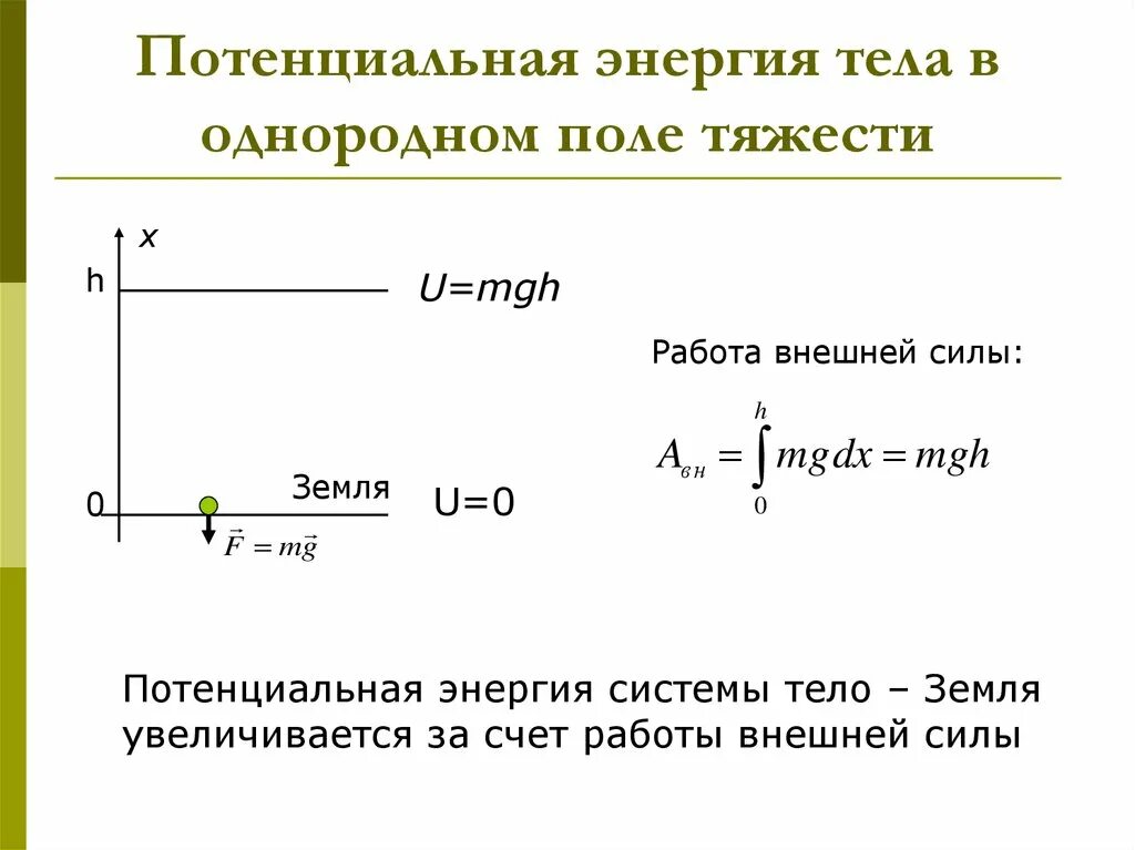 Потенциальная энергия в поле силы тяжести формула. Потенциальная энергия тела в однородном поле силы тяжести формула. Потенциальная энергия в однородном поле силы тяжести. Вывод формулы потенциальной энергии. Система тел потенциальная энергия