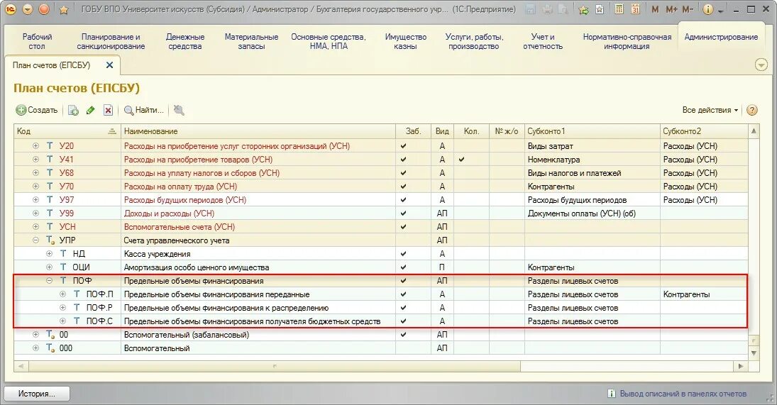 Пофры это. Проводка по учету бюджетного финансирования. Оци в бюджетном учреждении что это. Пофы бюджет что это. ПОФ это для бюджетных учреждений.