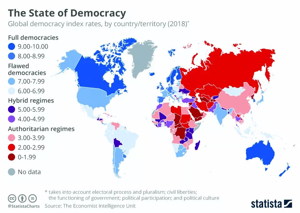 Карта демократии. Индекс демократии карта. Демократия в мире. Уровень демократии в мире.