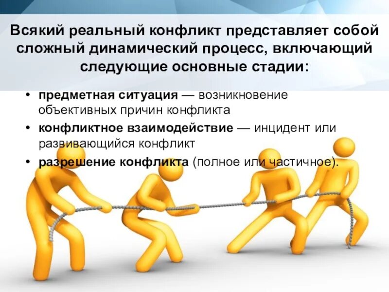 Разрешение конфликта представляет собой. Конфликт представляет собой. конфликтное взаимодействие. конфликт представляет собой процесс.. всякий реальный конфликт представляет собой процесс:.