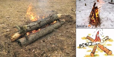 костер колодец