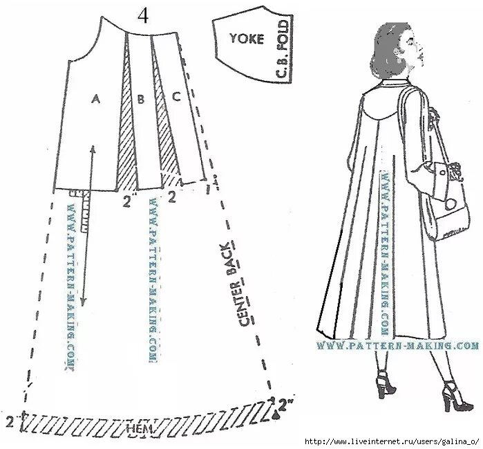 Выкройка юбки с воланом сзади. Выкройка платья а силуэта без рукавов 48 размер. Платье трапеция выкройка. Рукав клеш выкройка. Выкройка расклешенных.