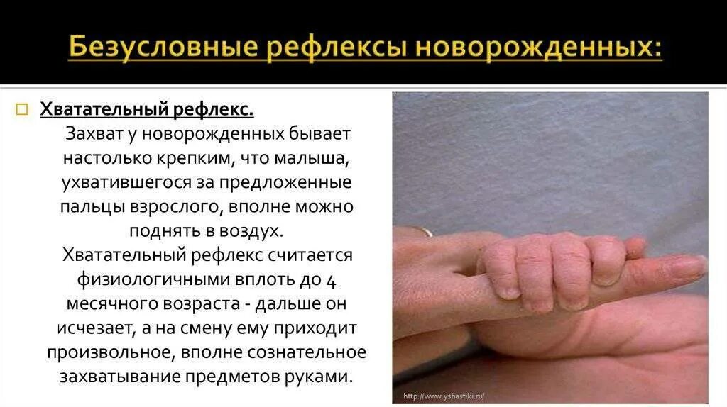 Рефлекс балл. Рефлексы новорожденности. Врожденные рефлексы ребенка. Врожденные безусловные рефлексы новорожденного. Физиологические рефлексы новорожденного таблица.
