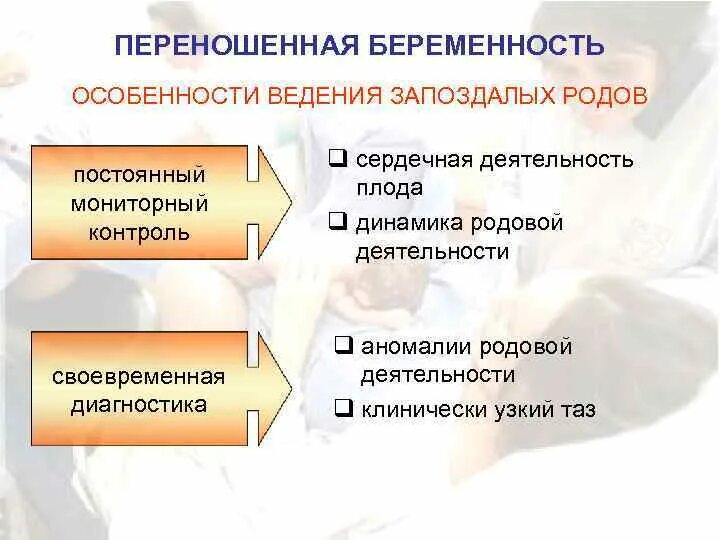 Роды при осложненной беременности. Переношенная беременность. Перенашивание беременности классификация. Перемешанная беременность. Причины перенашивания плода.