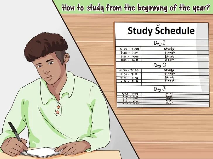 You can study better. Study well. картинки wikihow экзамен. how to study wikihow. study better.