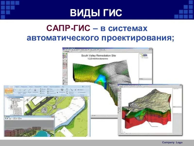 Гис михайловск. ГИС системы. Преимущества ГИС. Геоинформационные системы ГИС. Географические информационные системы.