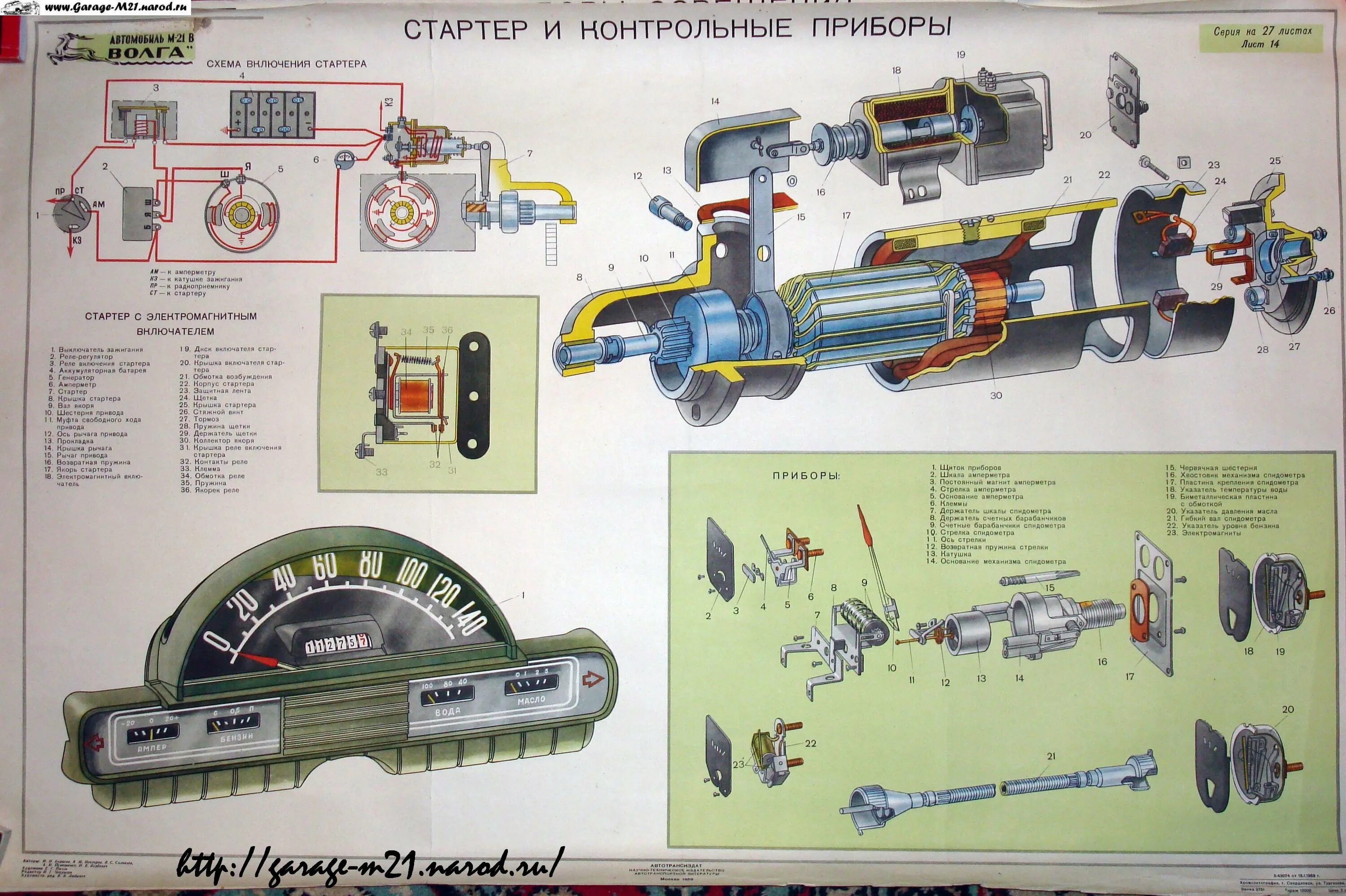Москвич 403 ттх. Стояночный тормоз автомобиля газ 21 волга. Тормозная система газ 21 волга. Устройство автомобиля для начинающих. Плакаты устройство автомобиля.