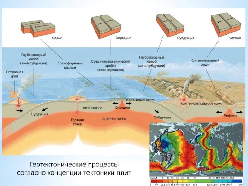 Архитектурные конструкции. Понятие тектоники. Тектоника плит субдукция. Движение литосферных плит. Тектоника и атектоника в дизайне.