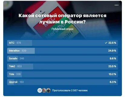 Сотовый оператор интернет самый лучший