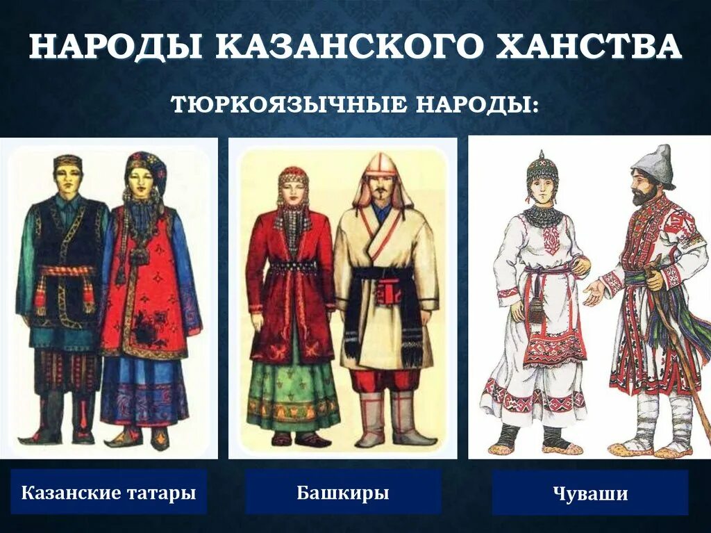 Народ Поволжье 16 век марийцы. Чуваши народ Казанское ханство. Одежда народов Поволжья в 17 веке чуваши. Одежда народов Казанского ханства. Финно татар