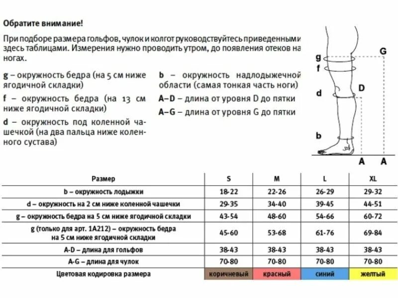 Компрессионные чулки 1 степени компрессии для операции. Размерная сетка Венотекс компрессионные чулки. Венотекс чулки 1 компрессии, таблица размеров. Чулки компрессионные для операции 2 класс компрессии размер.