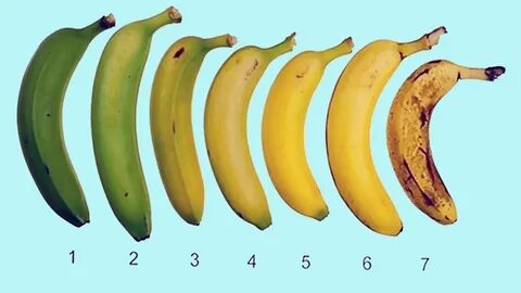 How many bananas are there
