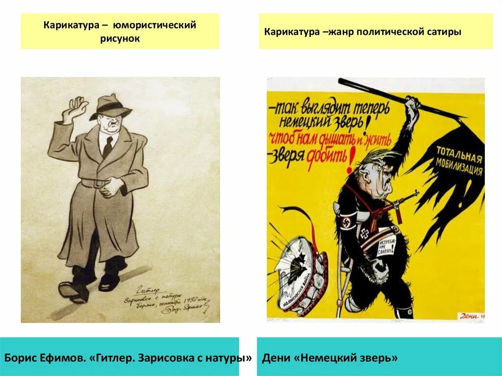 Сатирическая драма. Карикатура жанр. Гротеск (жанр). Картины на сатирические сюжеты. Формы сатирического жанра.