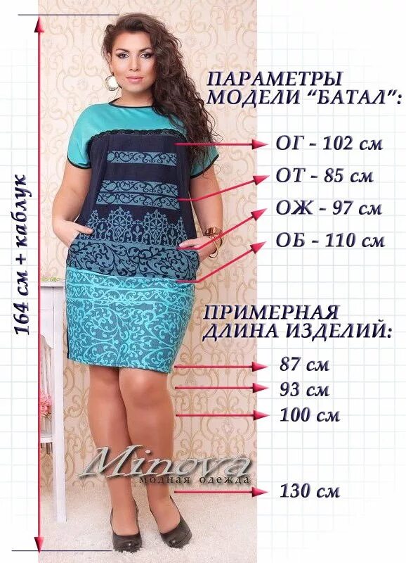 Рост моделей. Рост моделей. Параметры модели девушки. Рост моделей. Модельные параметры для девушек.