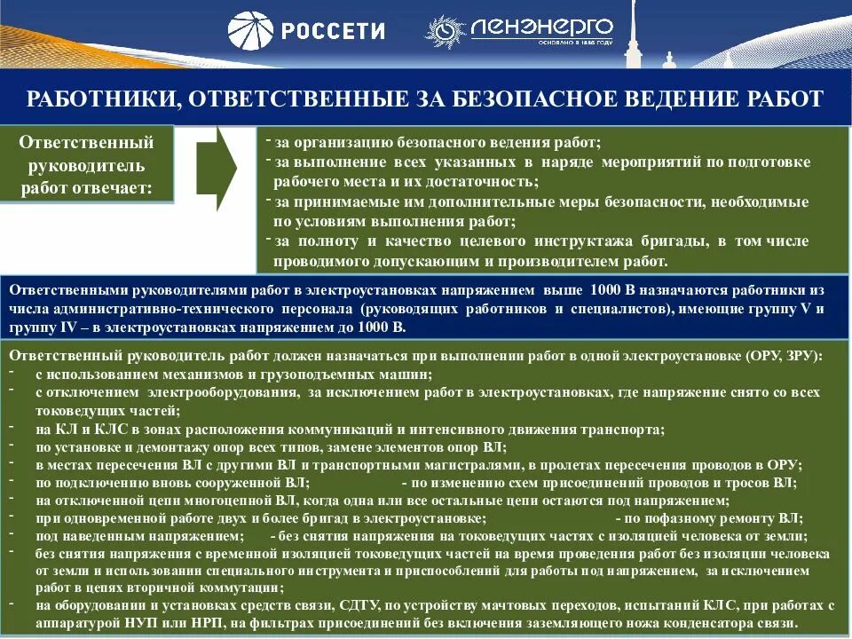Мероприятия по безопасному ведению работ. Ответственные за безопасное проведение работ. ответственные за безопасность проведения работ. ответственные за выполнение работ в электроустановках. организационные мероприятия по безопасному проведению работ.