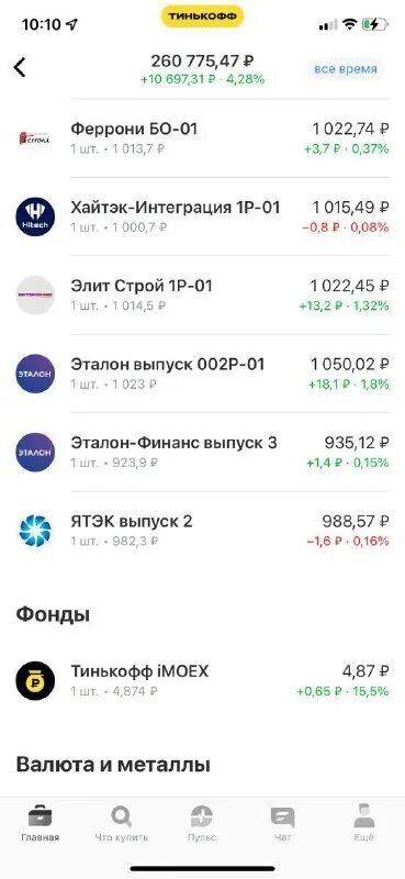 Сопровождение портфеля инвестиции. 3commas отзывы. Телеграмм портфель. Сопровождение портфеля инвестиции. Телеграмм портфель.
