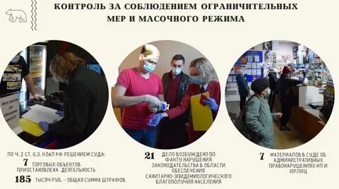 Программа югорск