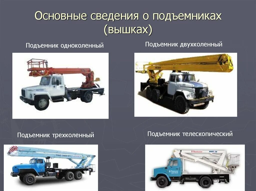 Для каких типов подъемников при проведении статических. Типы подъемников вышек. конструкция автовышки. работа и устройство автовышки. приборы безопасности подъемника вышки.