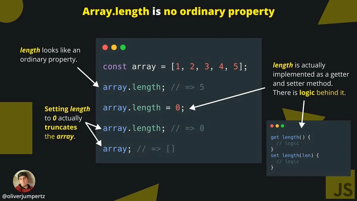 Функции массива js. Array length. Length в массиве. Длина массива js. Длина массива array.