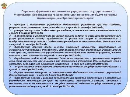Осуществляющего функции и полномочия учредителя