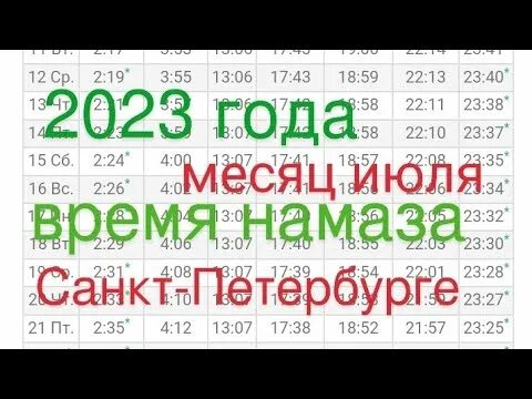 Расписание намаза в санкт петербурге март 2024. Намаз в Санкт-Петербурге. Молитва намаз Санкт Петербург. Намоз вакти Санкт-Петербург.