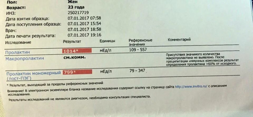 Пэг пролактин. Мономерный пролактин анализ. Норма пролактина и макропролактина. Пролактин макропролактин и мономерный пролактин. Повышен макропролактин и мономерный пролактин.