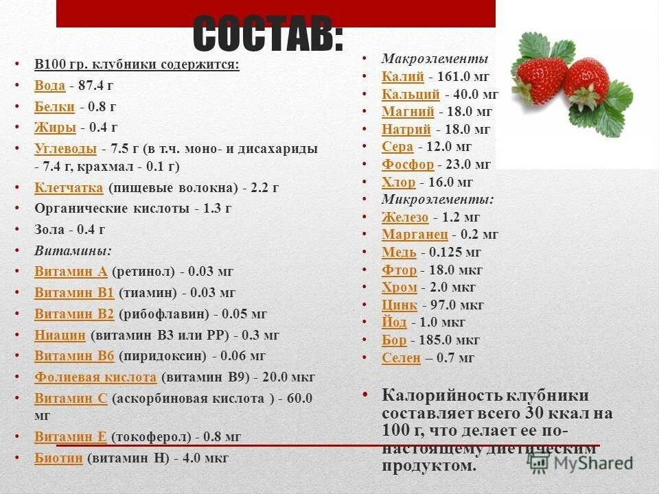 Сколько мкг в мг фолиевой кислоты. 100 Грамм земляники. 100 Грамм клубники. Клубника витамин в 100 гр. В 100 граммах клубники содержится.