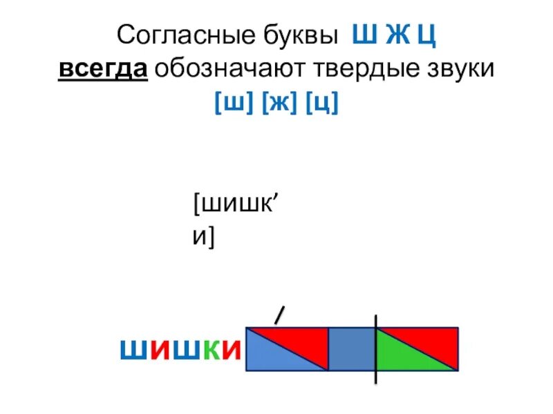 Арбуз звуковая схема. Схема слова Арбуз. Схема слова фонтан. Звуковая схема слова Арбуз.