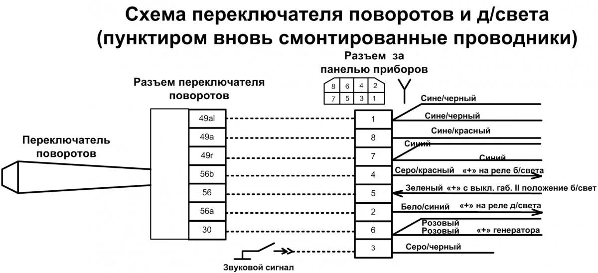 Установка подрулевых ВАЗ - ИЖ Москвич 412, 1,5 л, 1990 года электроника DRIVE2