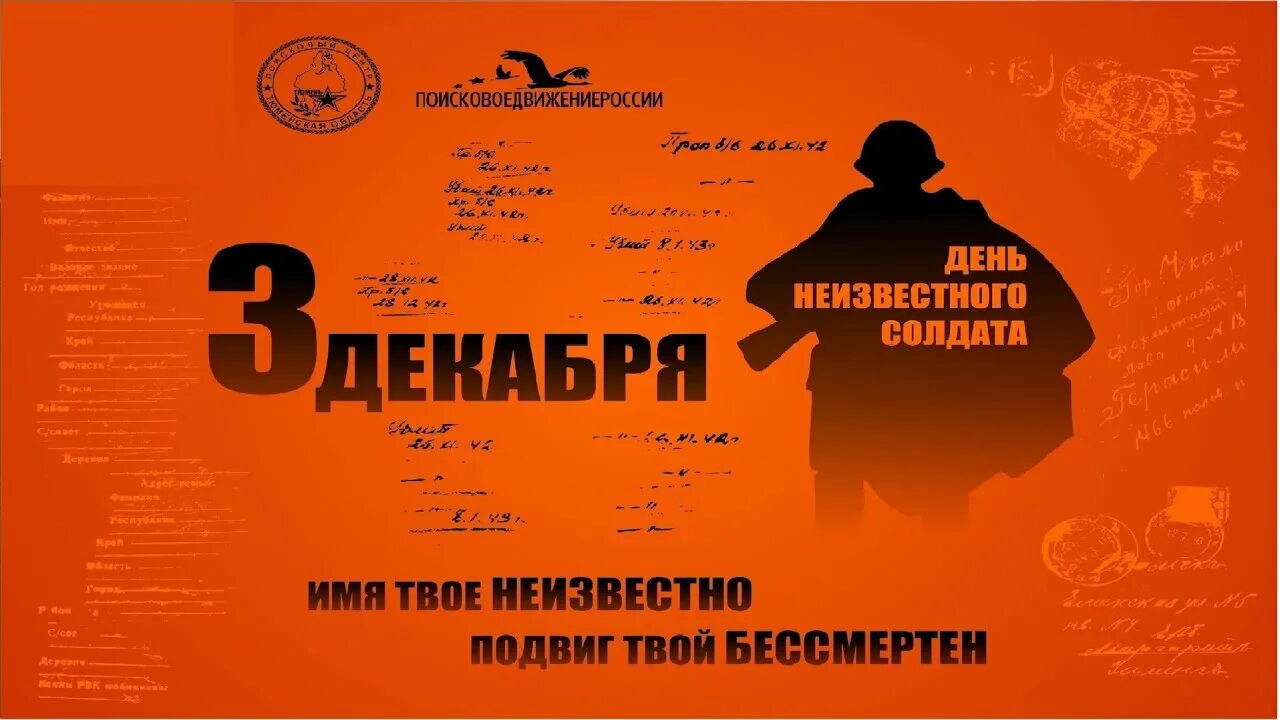 День Неизвестного Солдата: память о героях, чьи имена мы не знаем