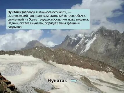 Скорость движения ледника