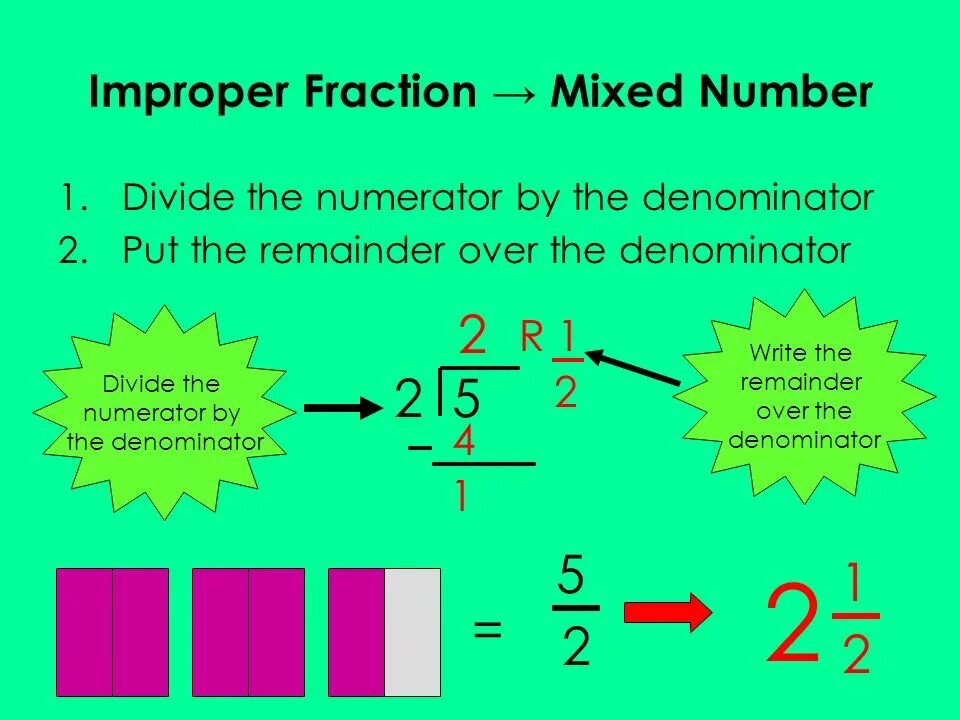 Improper use. Improper fraction. fractions numbers. mixed fractions. mixed number to improper improper to mixed fraction.