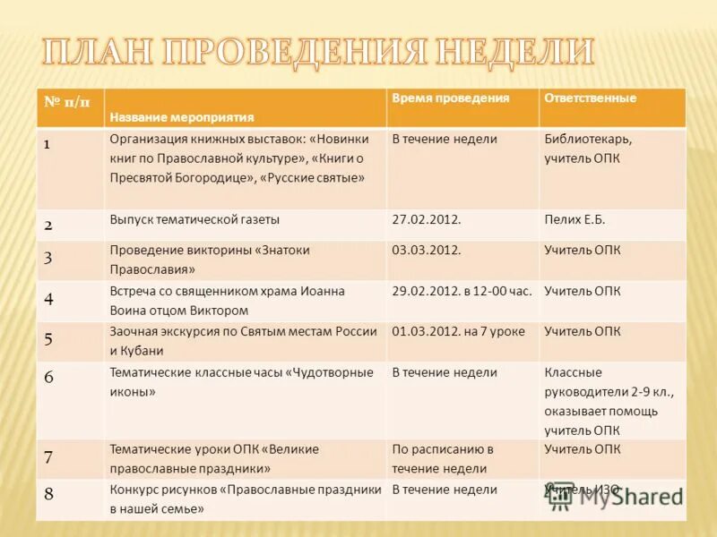 план проведения деловой игры. план мероприятий заголовок. названия спортивных мероприятий. случайные события. название студенческих мероприятий.