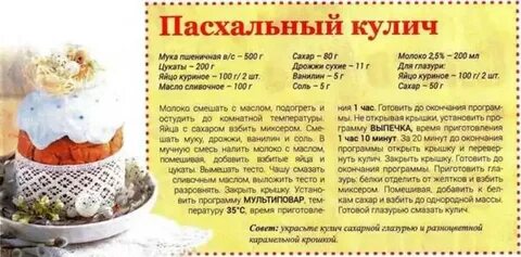 Пасхальный кулич на 1 литр молока рецепт